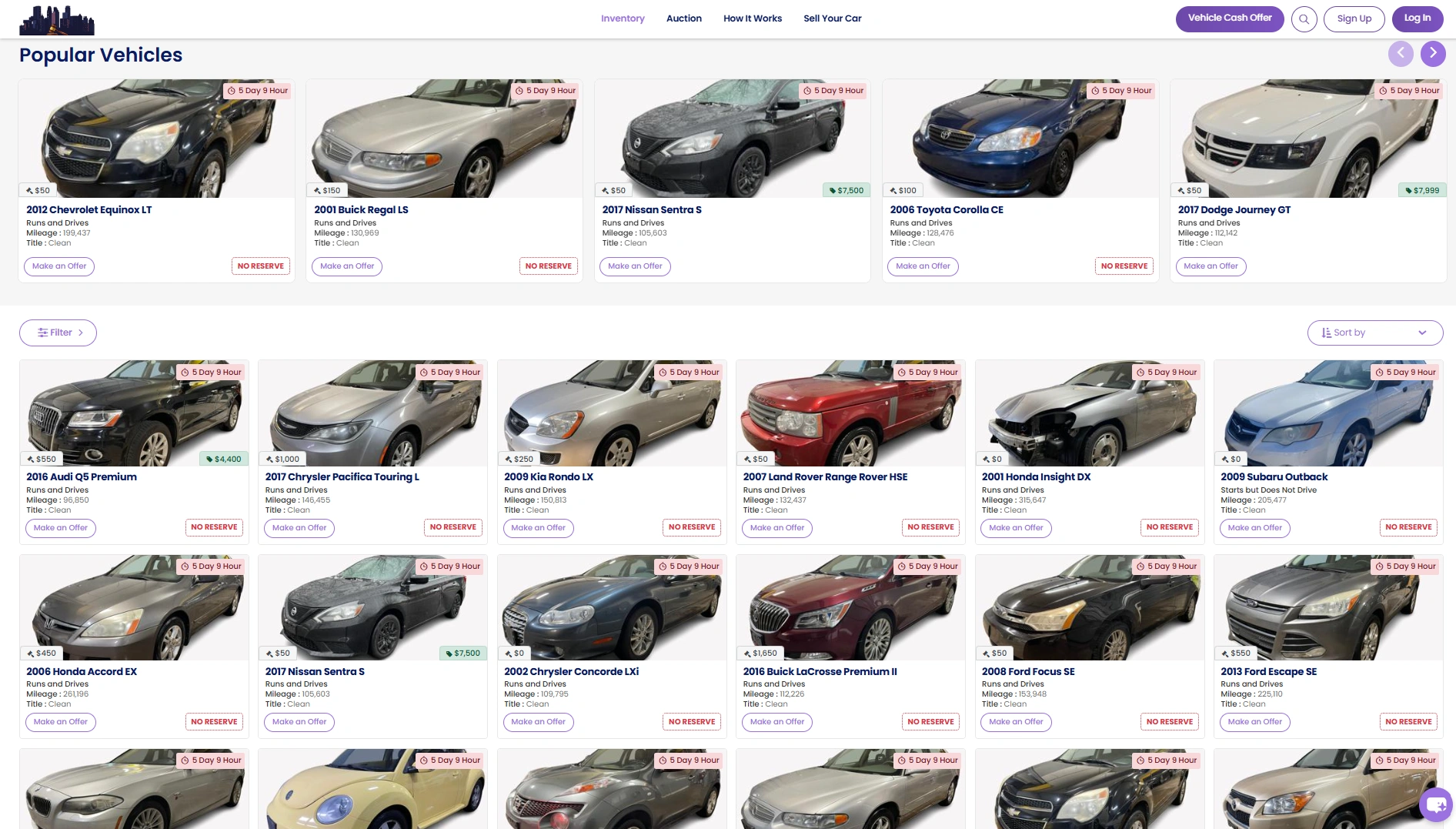 Car Auctions in St. Louis, MO - city auction guide